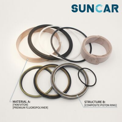خرید کنید 526-1958 Stick Cylinder Seal Kit for C.A.T E320 E326GC E320DFM E333GC E326 E323GC E325 E323 تولید آنلاین