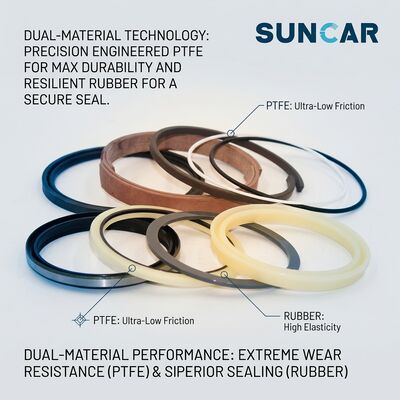 324-0398 Boom/Stick Cylinder Seal Kit For CAT 432E 434E 442E 444E