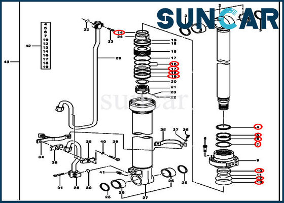 تجهیزات هیدرولیک مهر و موم AH173457 بوم سیلندر کیت آب بندی برای 200CLC 200LC John Deere